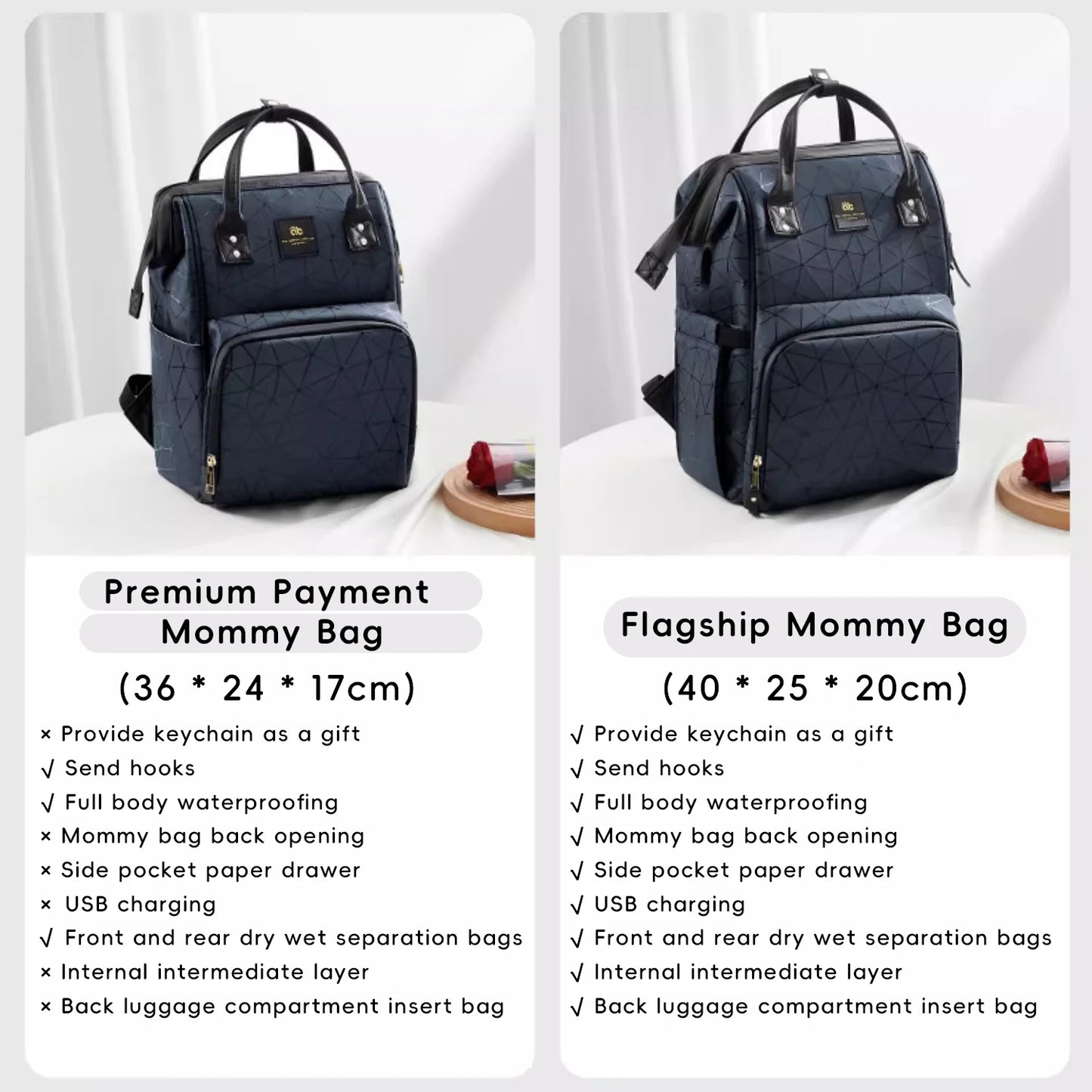 AIBEDILA Mommy Bag