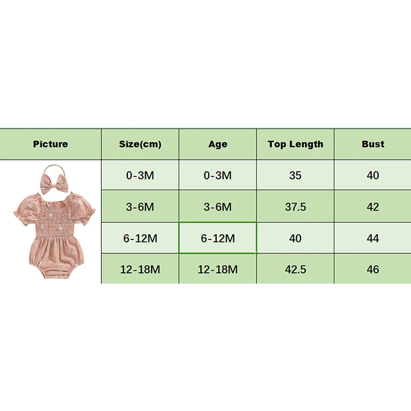 Tregren Baby Girls Valentine's Day Bodysuits with Headband